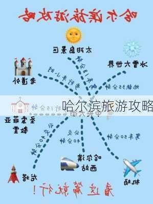 哈尔滨旅游攻略