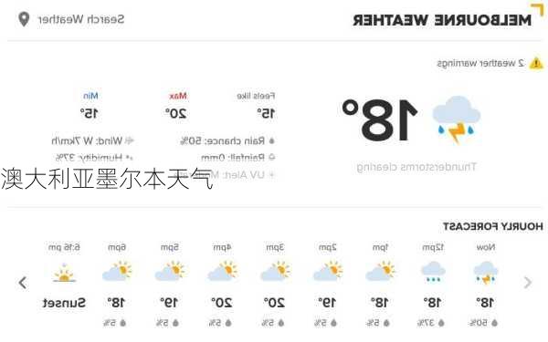 澳大利亚墨尔本天气