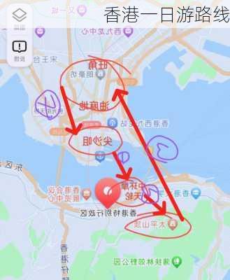 香港一日游路线