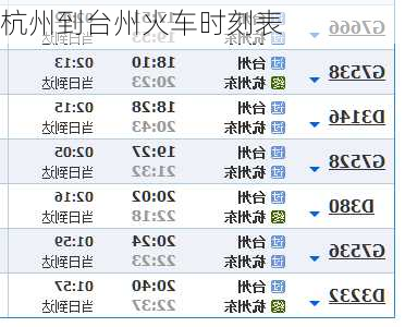 杭州到台州火车时刻表