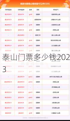 泰山门票多少钱2023