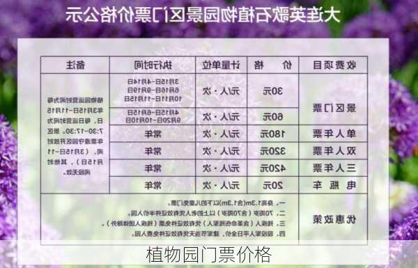 植物园门票价格