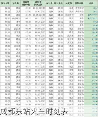 成都东站火车时刻表