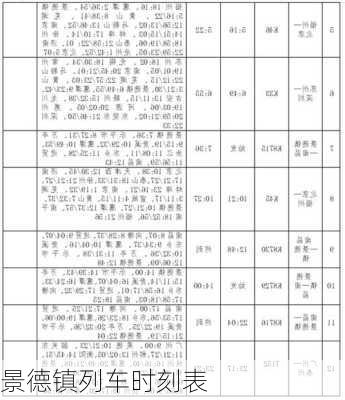 景德镇列车时刻表