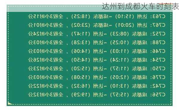 达州到成都火车时刻表