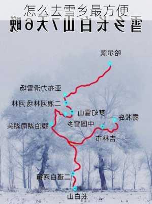 怎么去雪乡最方便