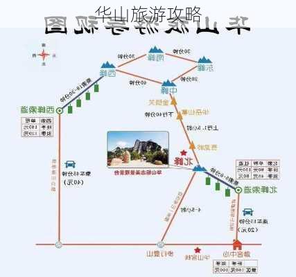 华山旅游攻略