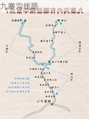 九寨沟线路