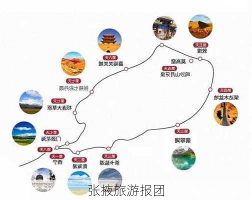 张掖旅游报团