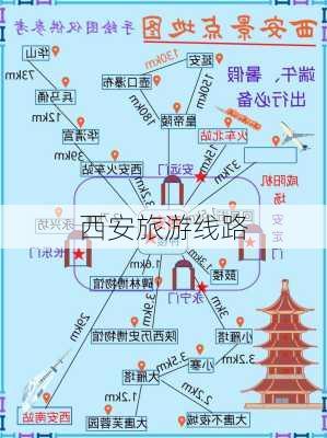 西安旅游线路