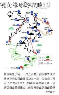 镜花缘旅游攻略