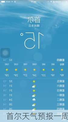 首尔天气预报一周