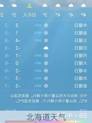 北海道天气