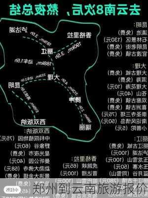 郑州到云南旅游报价