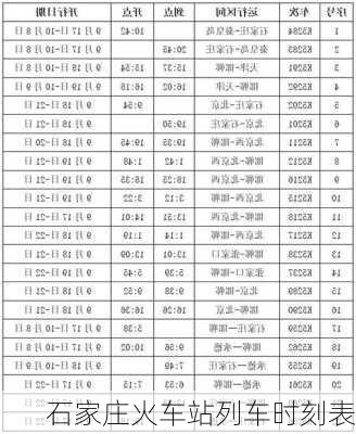 石家庄火车站列车时刻表