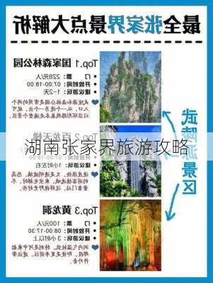 湖南张家界旅游攻略