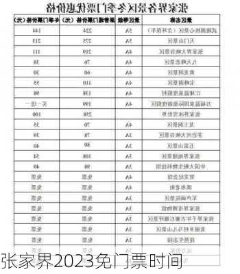 张家界2023免门票时间