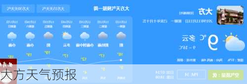 大方天气预报