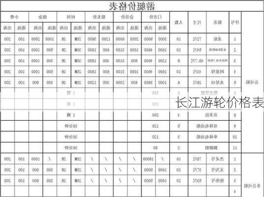 长江游轮价格表