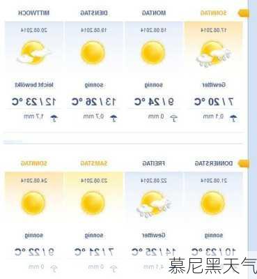 慕尼黑天气