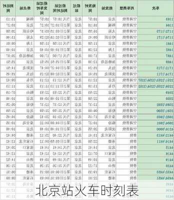 北京站火车时刻表