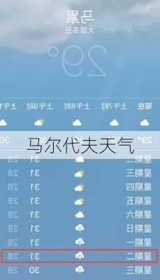 马尔代夫天气